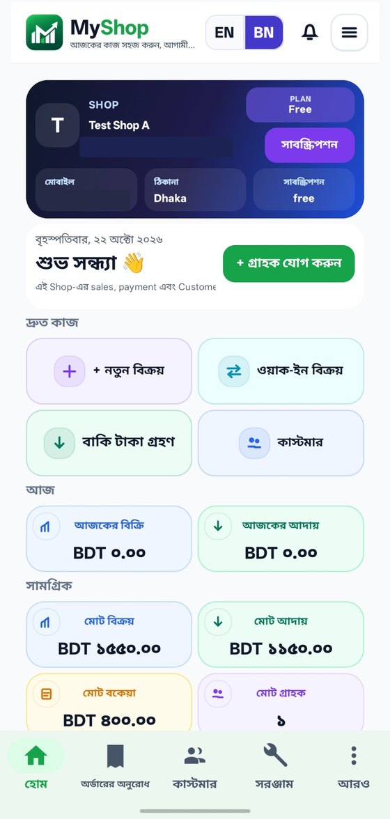Shop management dashboard